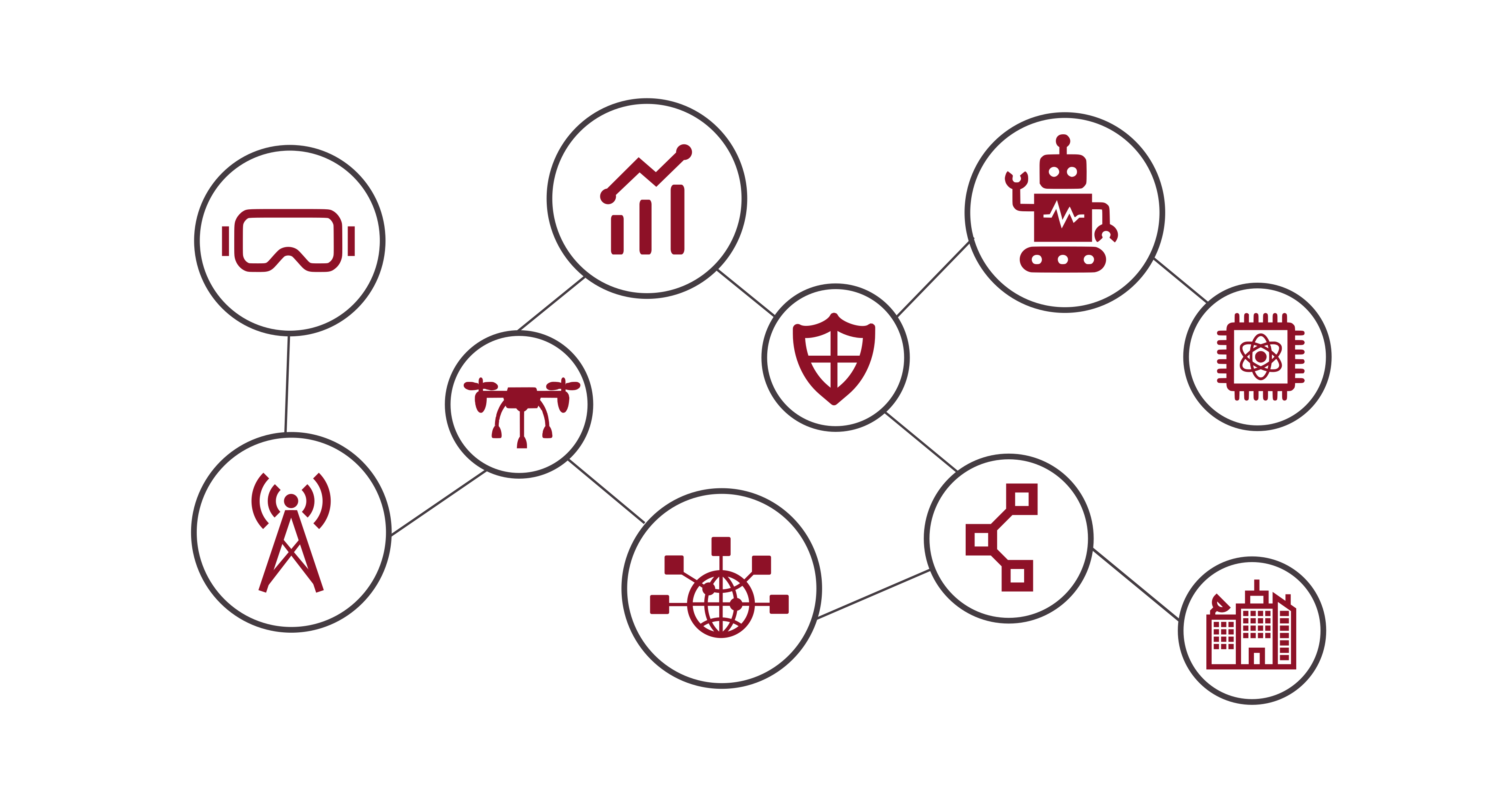 Technology Trends. What to expect from 2019